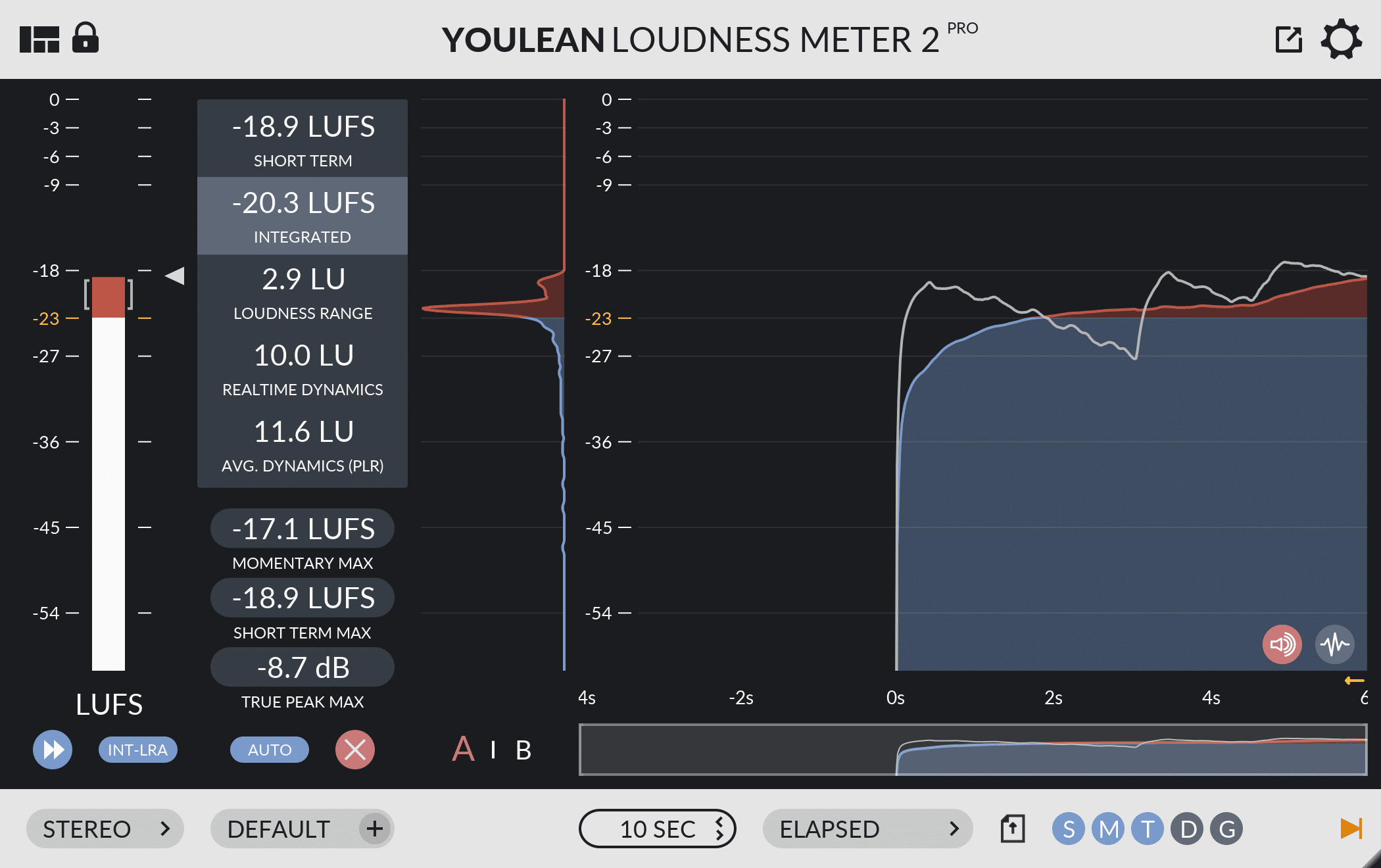 Youlean – Loudness Meter Pro 2 v2.4.1 VST, VST3, AAX (MODiFiED) x86 x64