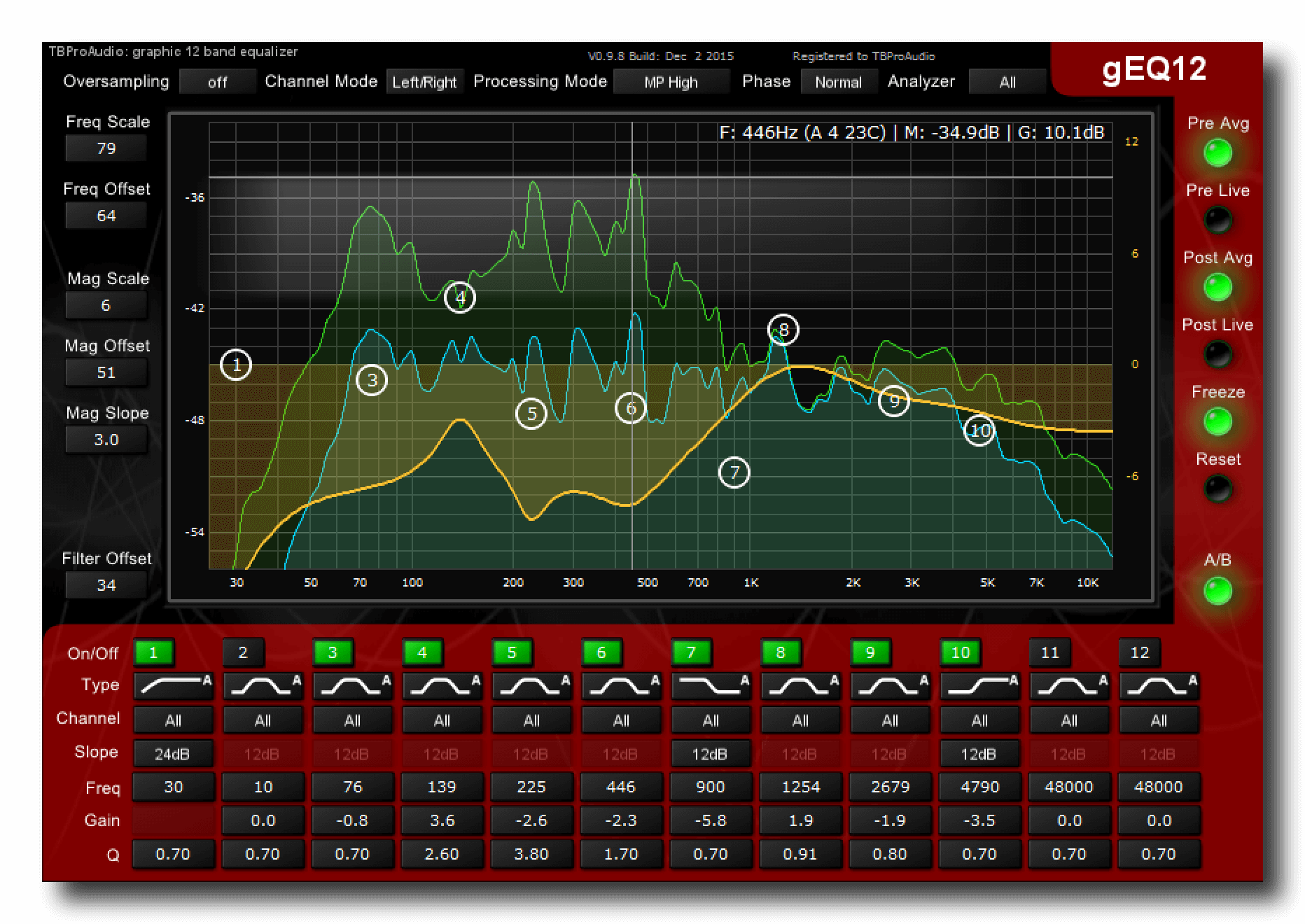 TBProAudio – gEQ12 v4.0.1 VST, VST3, AAX x86 x64