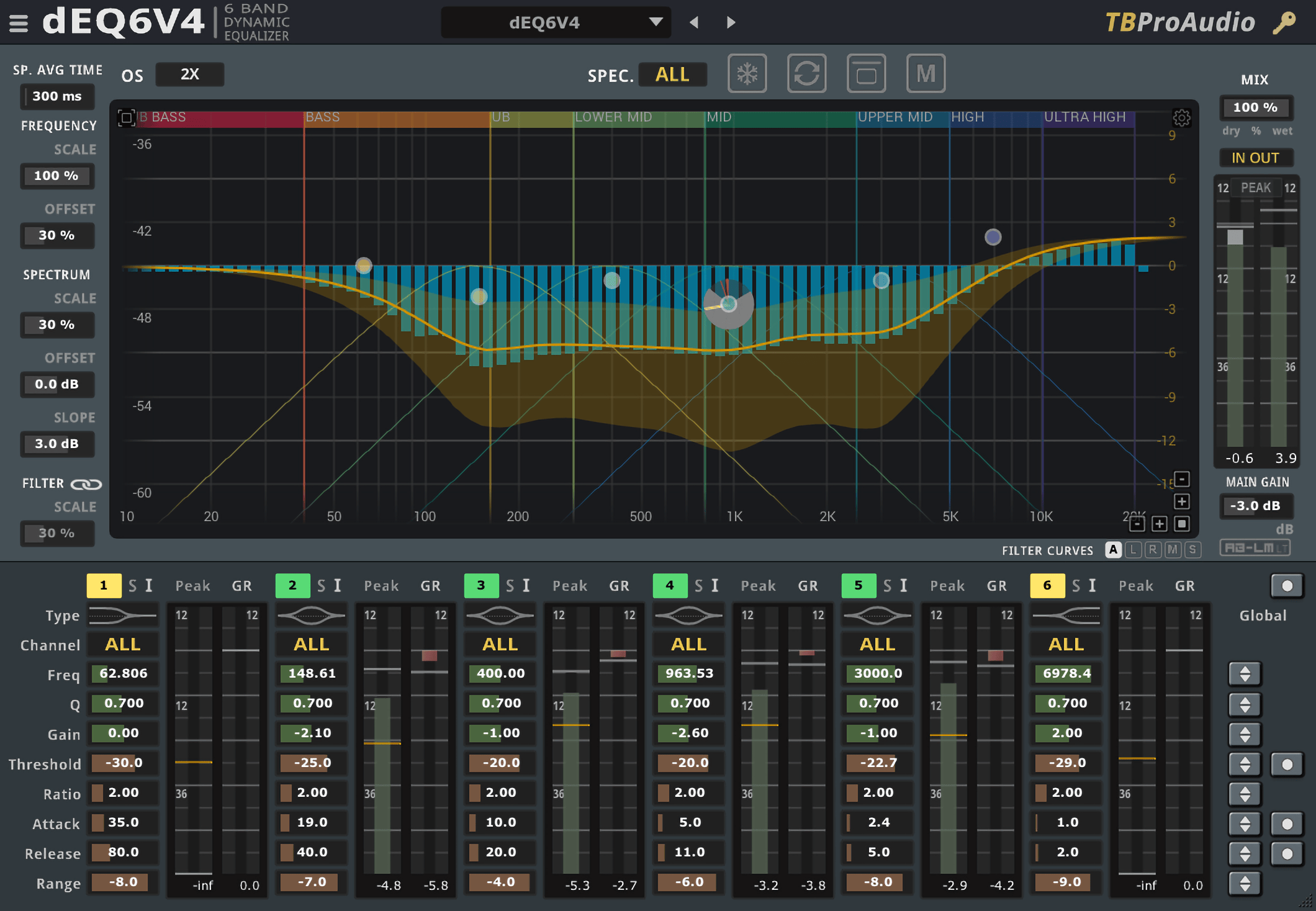 TBProAudio – dEQ6 4.0.6 VST, VST3 x86 x64