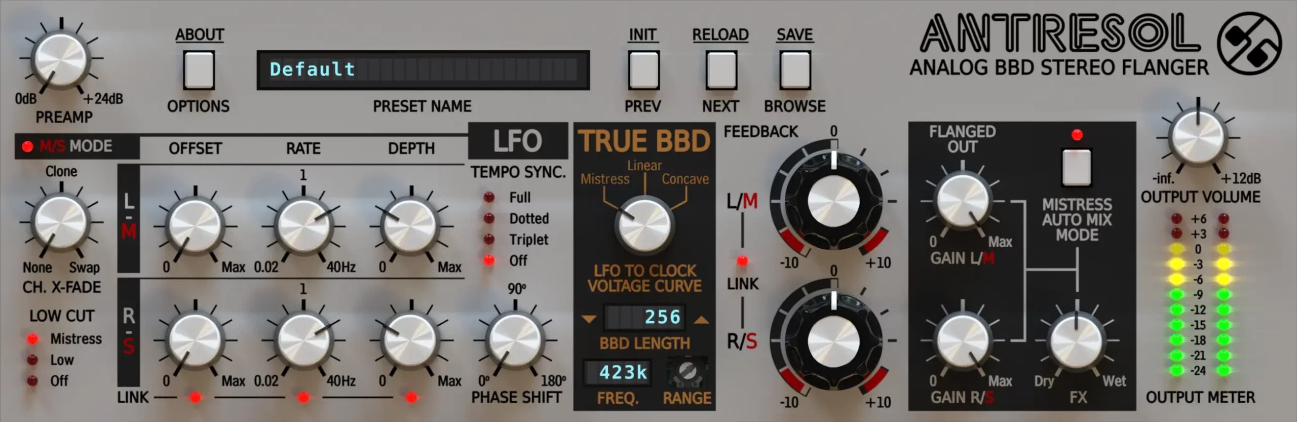 D16 Group – FX Bundle VST, VST3, AAX x86 X64