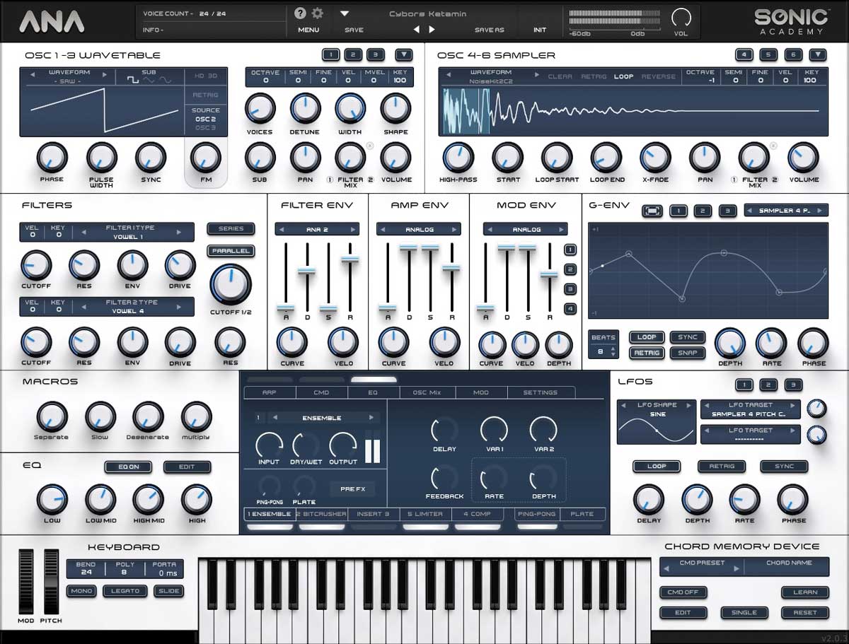 Sonic Academy – ANA2 + Slate Bundle v2.5.0 VSTi, VST3, AAX x64
