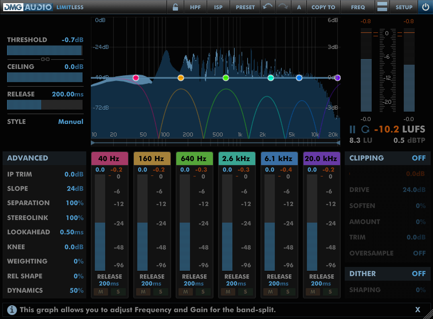 DMG Audio – All Plugins VST, VST3, RTAS, AAX x86 x64