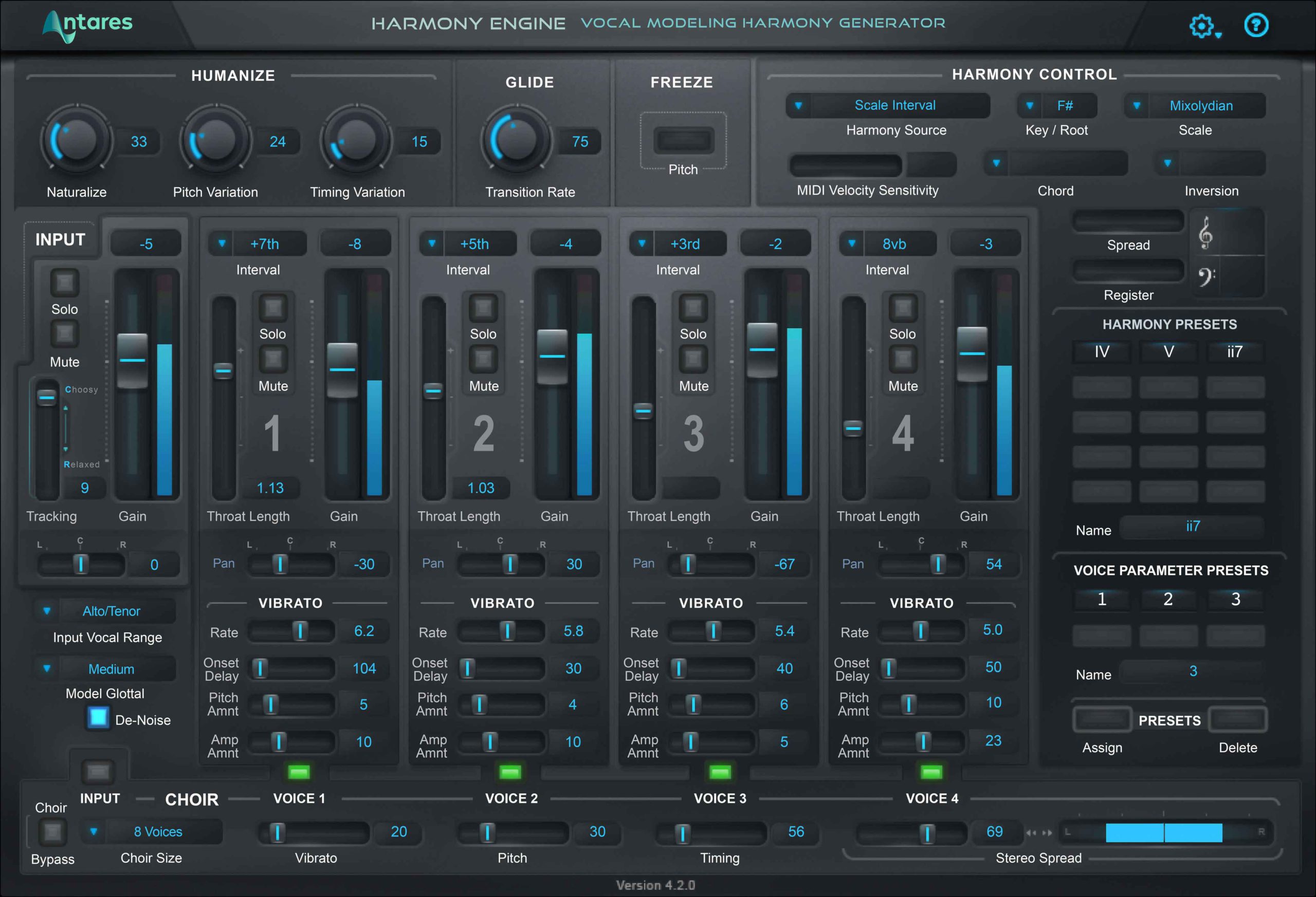 Antares – AVOX bundle v4.3.0 VST3, AAX x64