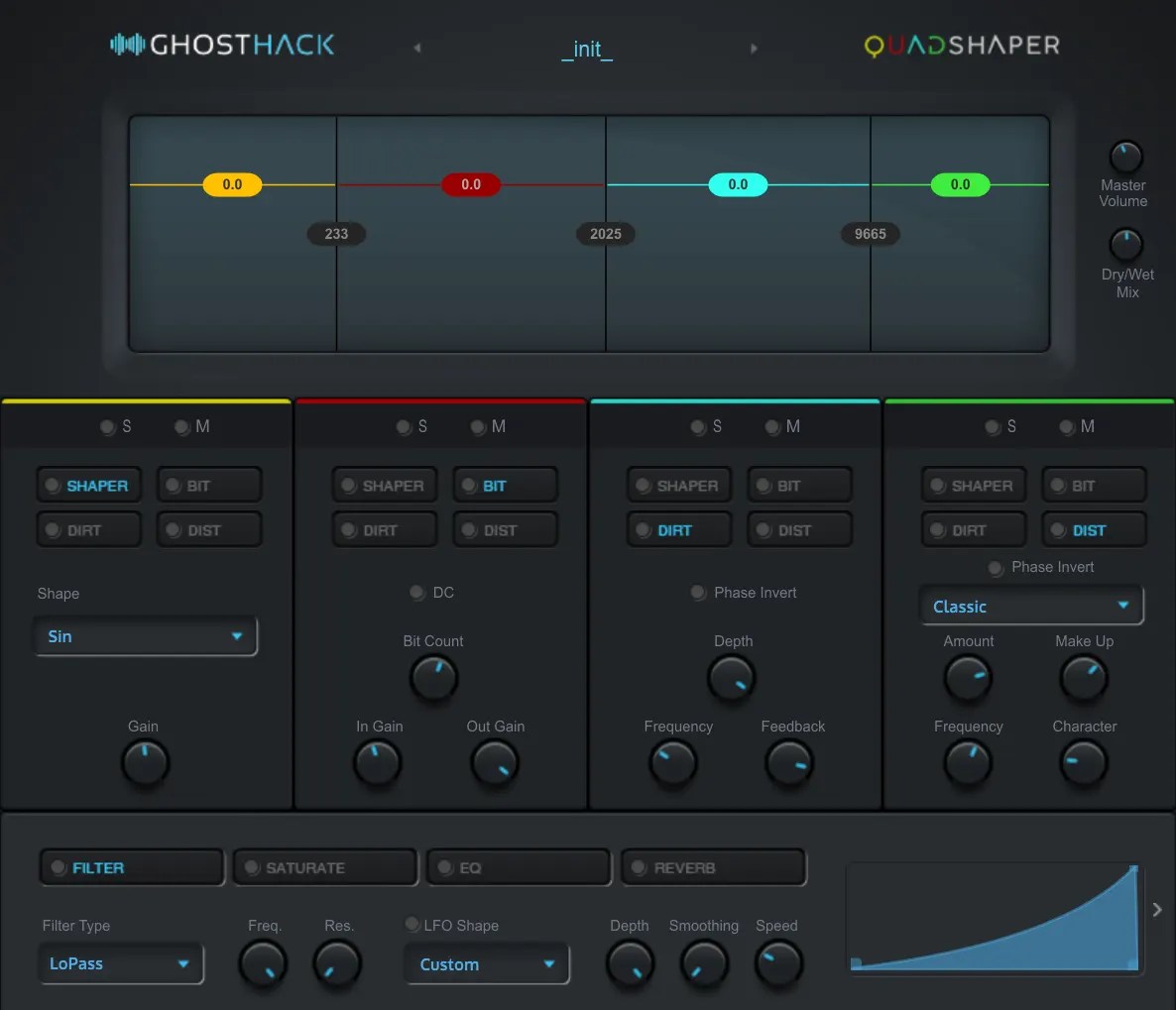 Ghosthack Quadshaper v.1.0.0 (WIN)