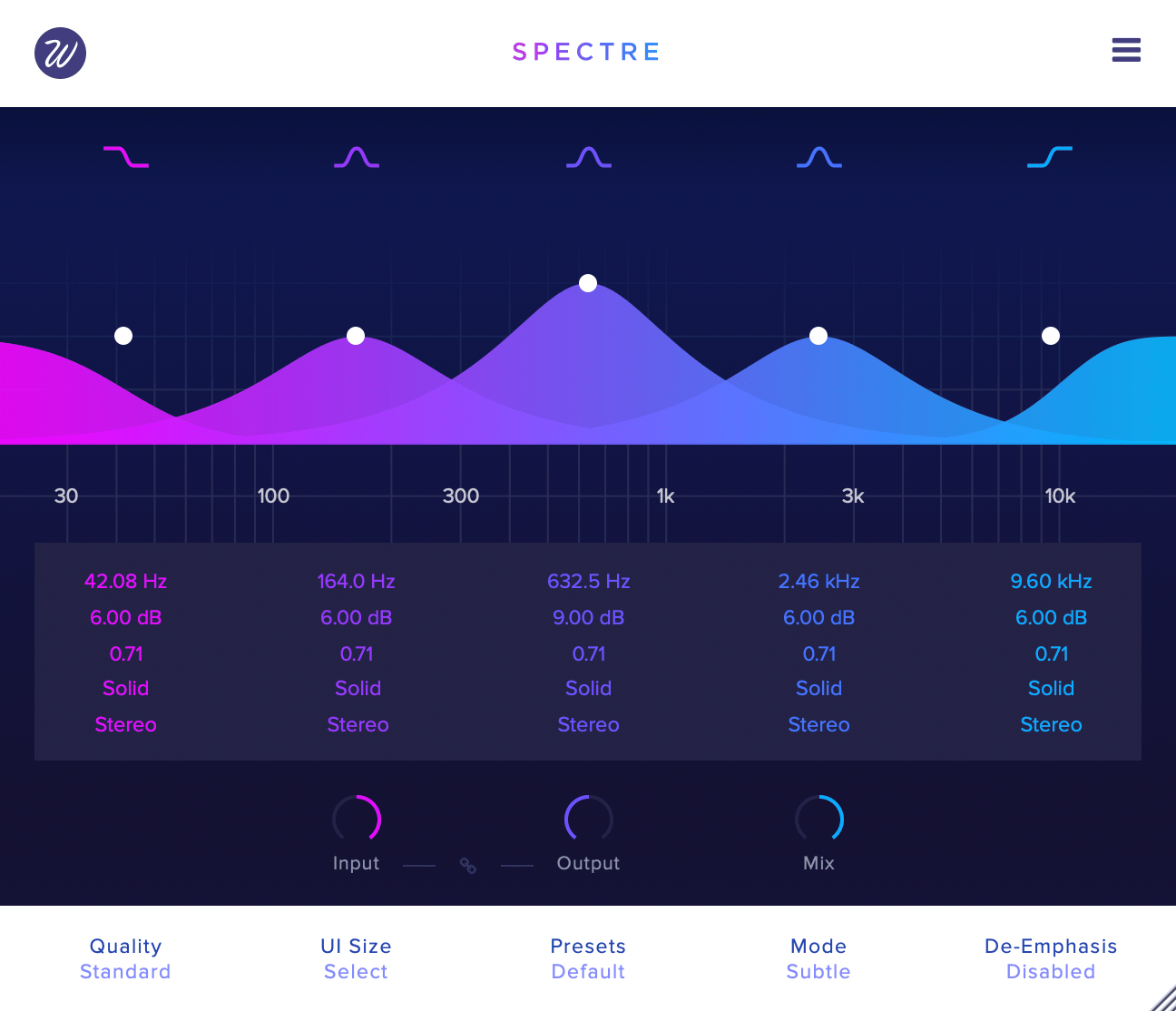 Wavesfactory – Spectre 1.5.6 VST, VST3, AAX x64 [07.2023]