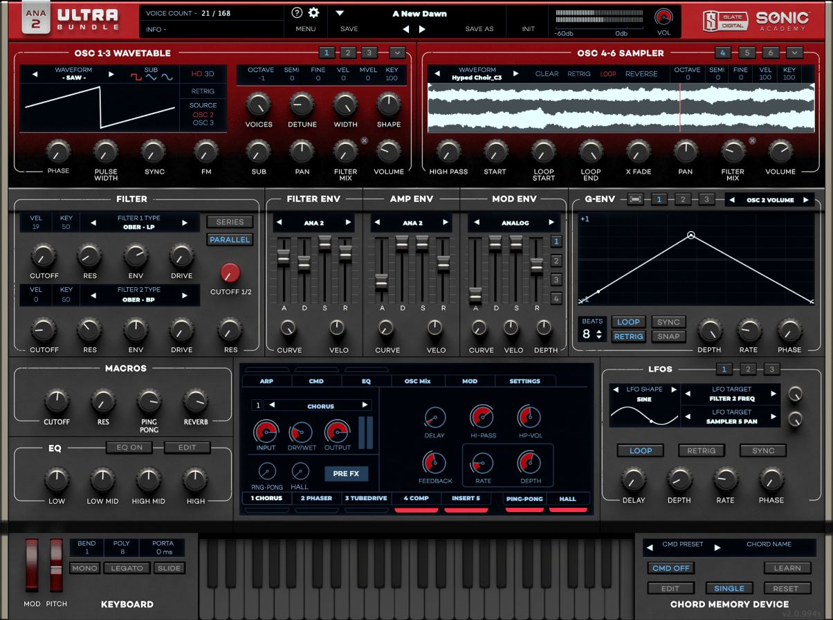 Sonic Academy – Plugins Bundle v2023.11 VST, VST3, AAX x64