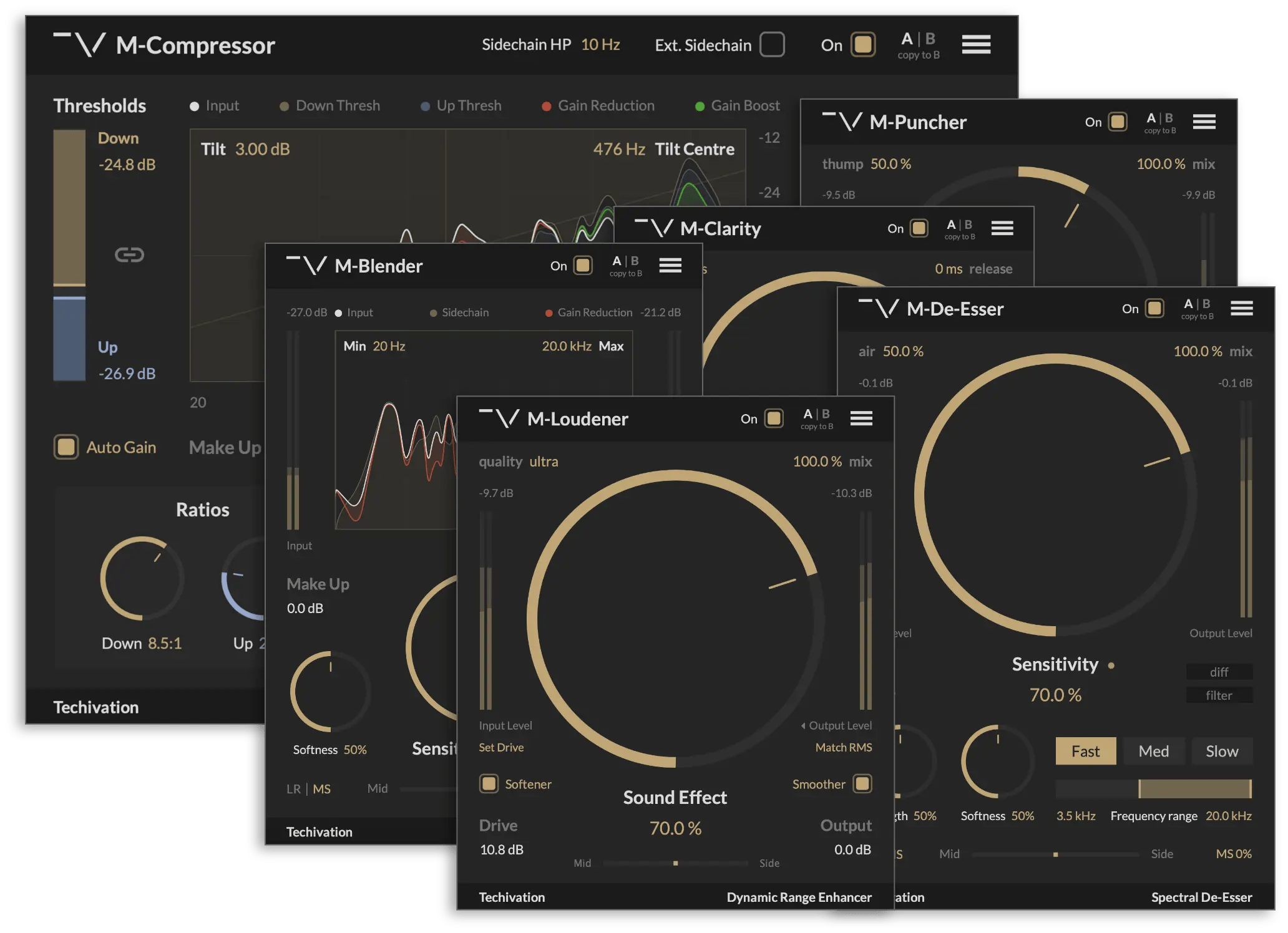 Techivation – M-Bundle VST, VST3, AAX x86 x64 – Mixing