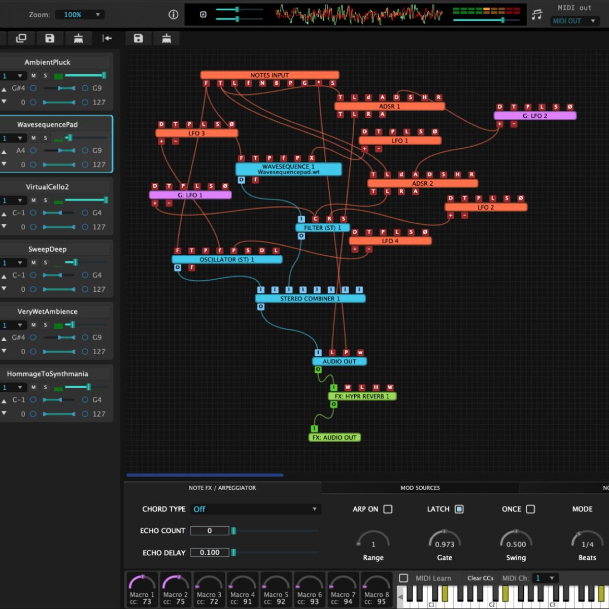 Wavesequencer – Hyperion 1.50 & Theia 1.07 STANDALONE, VSTi3 x64