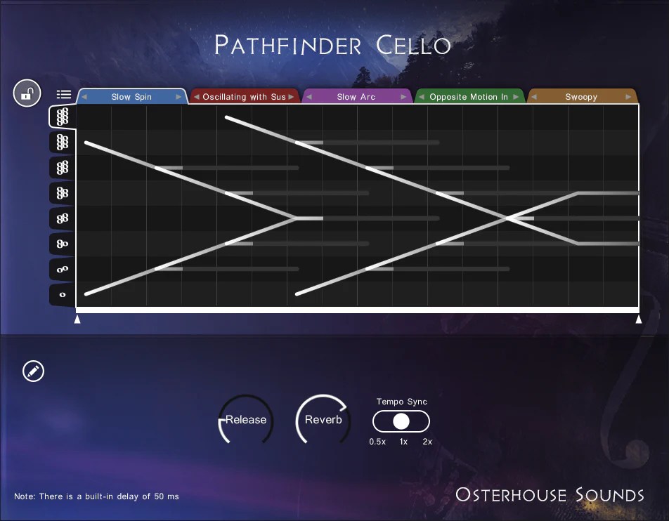 Osterhouse Sounds – Pathfinder Cello (KONTAKT)
