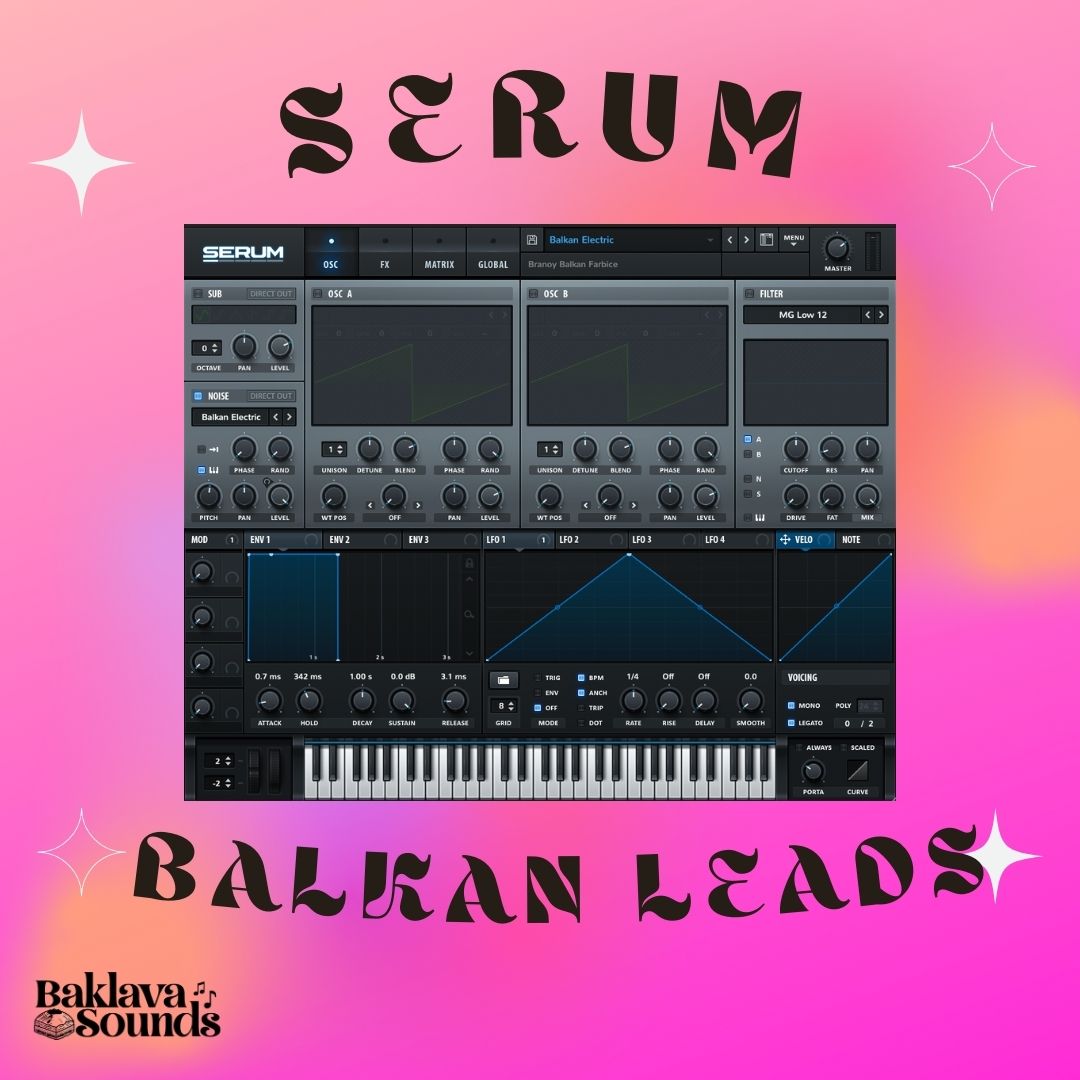 Baklava Sounds – Baklava Sounds – Serum Balkan Leads (SYNTH PRESET)