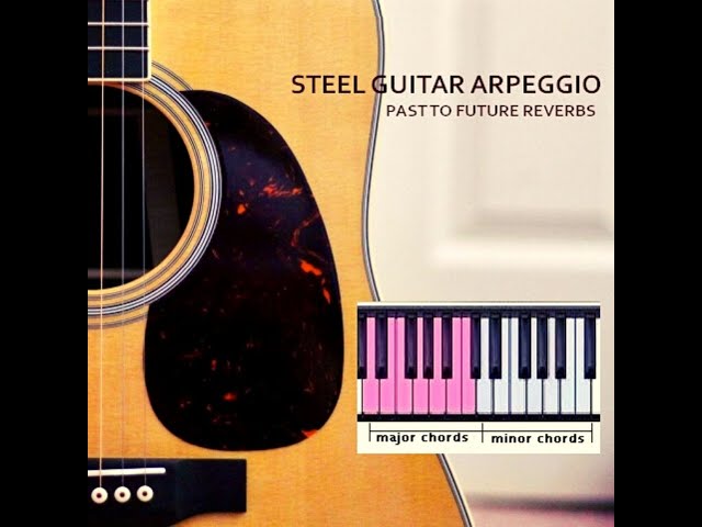 Past to Future Reverbs – Acoustic Steel Guitar Arpeggio (KONTAKT)