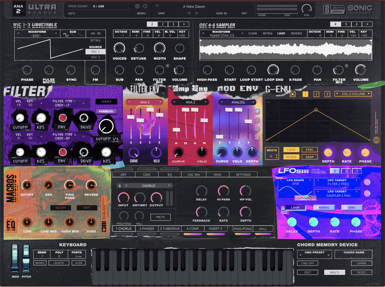 Sonic Academy & Slate Digital – ANA 2 Ultra Bundle v2.5.6 VSTi, VSTi3, AAX x64