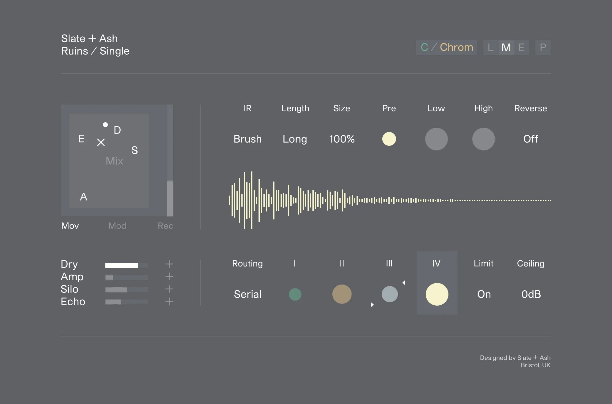 Slate + Ash – Ruins (KONTAKT)