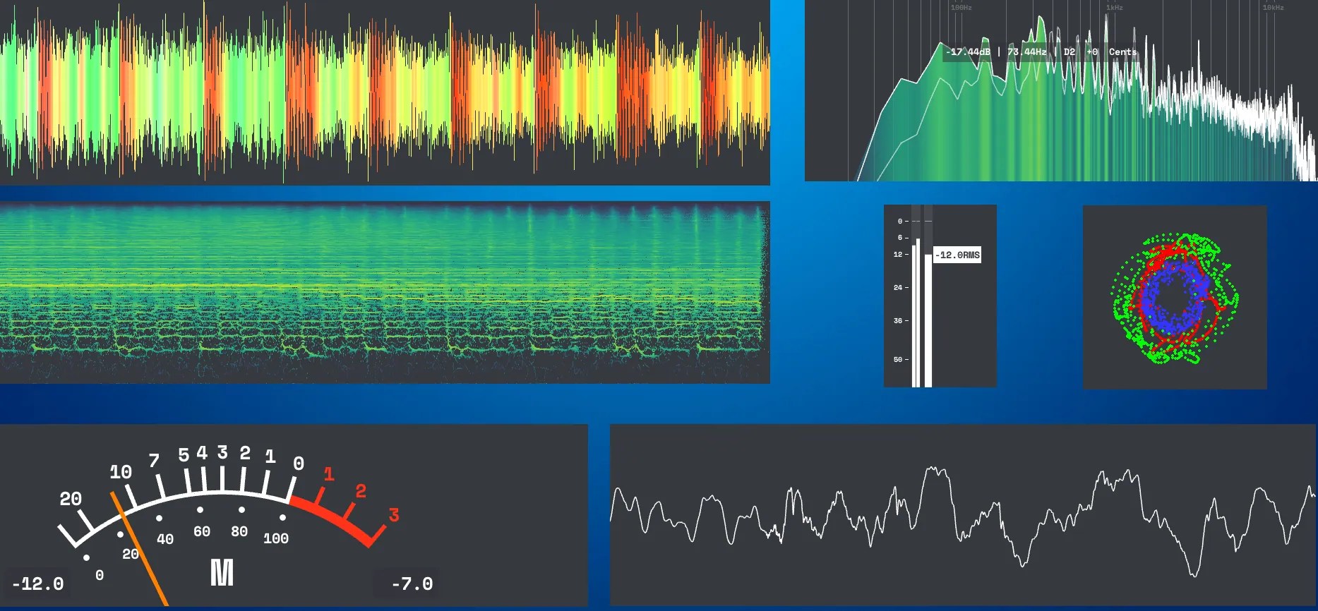 direct.audio – MiniMeters 1.0.19 WIN MAC LINUX