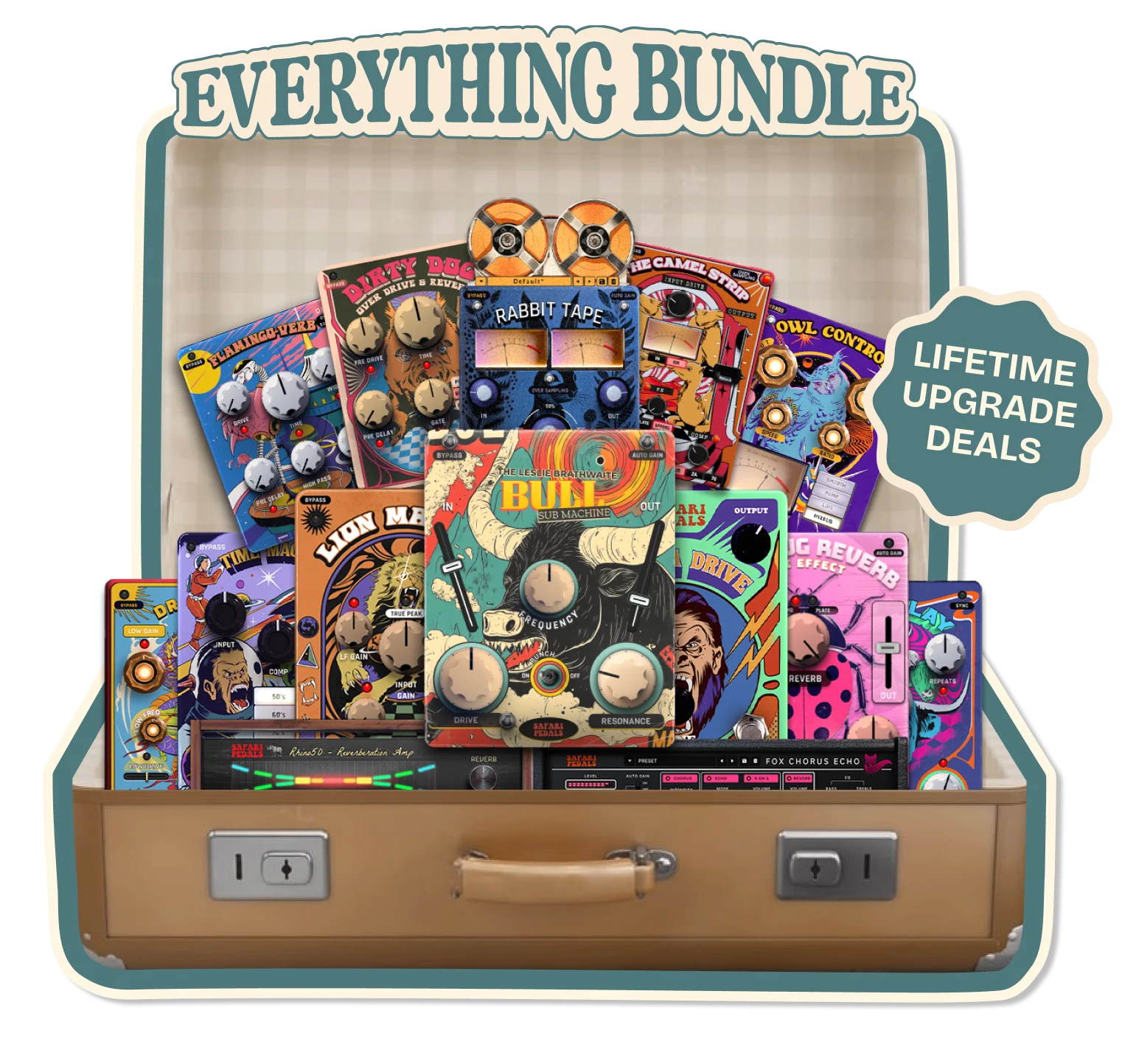 Safari Pedals – Everything Bundle v2025.12.11 VST3 AAX