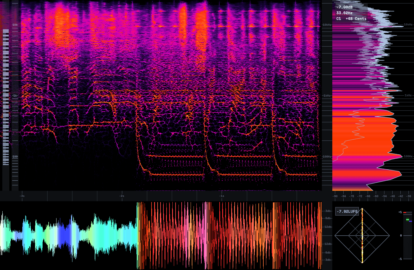 MiniMeters 1.0.30.358 STANDALONE, VST3, CLAP, AU WIN MAC