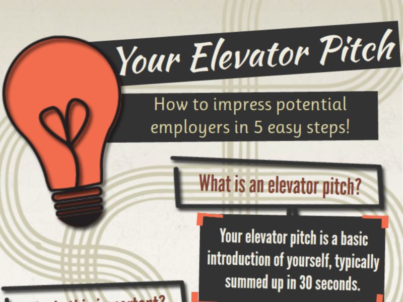 Elevator Pitch Tips Iambackatwork - Download Beautiful Ocean Image | High Resolution