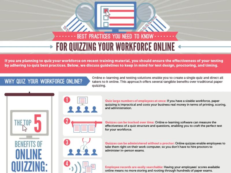 Online Testing Essentials Infographic - Sunset Backgrounds - Modern Desktop Collection