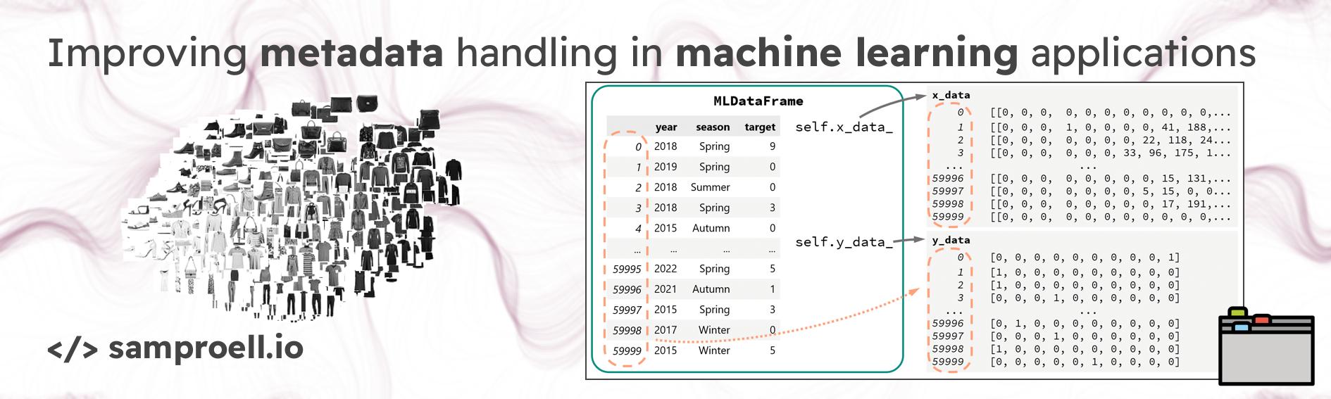 Managing multi-dimensional datasets with metadata in Python - Samuel Pröll  - Homepage