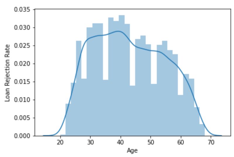 Github Samravp Afl Analysis This Project Aims To Present Analysis - Nature Texture Collection - Desktop Quality