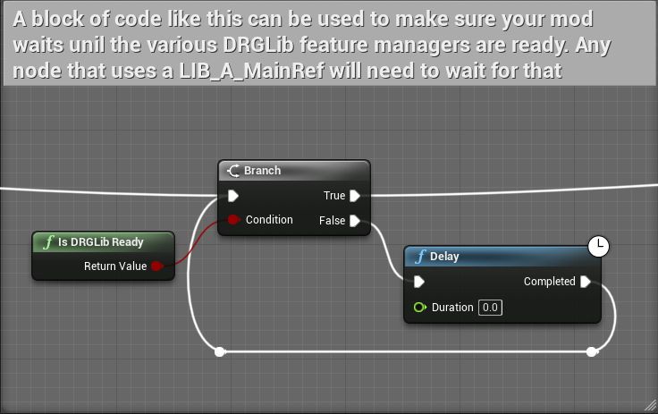 Function Libraries Drglib Documentation - Download Gorgeous Light Art | Ultra HD