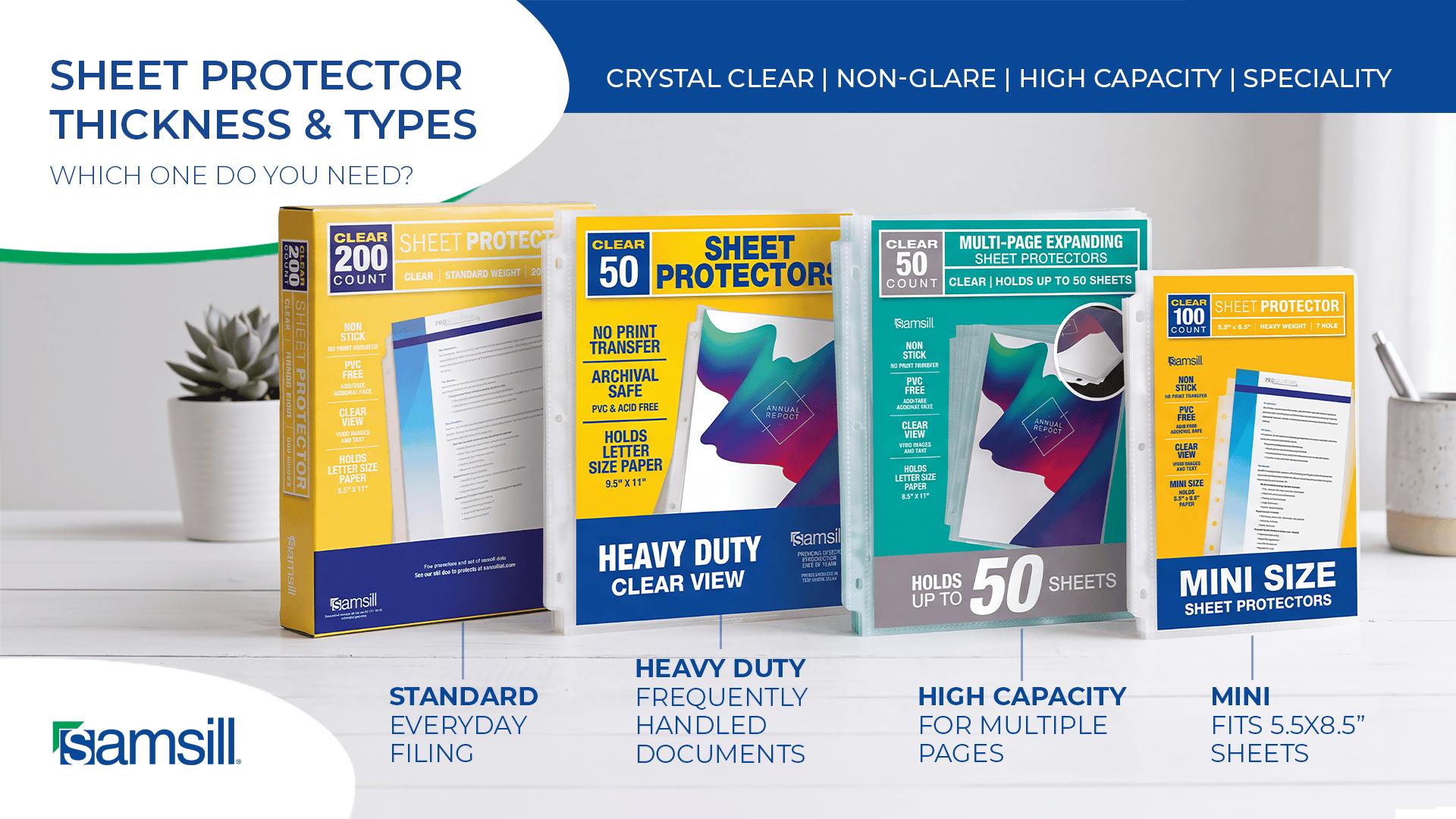 Banner Showing Samsill Sheet Protectors in Multiple Sizes with Bold Title sheet Protector Thickness  Types and Product Boxes on a Desk Scene
