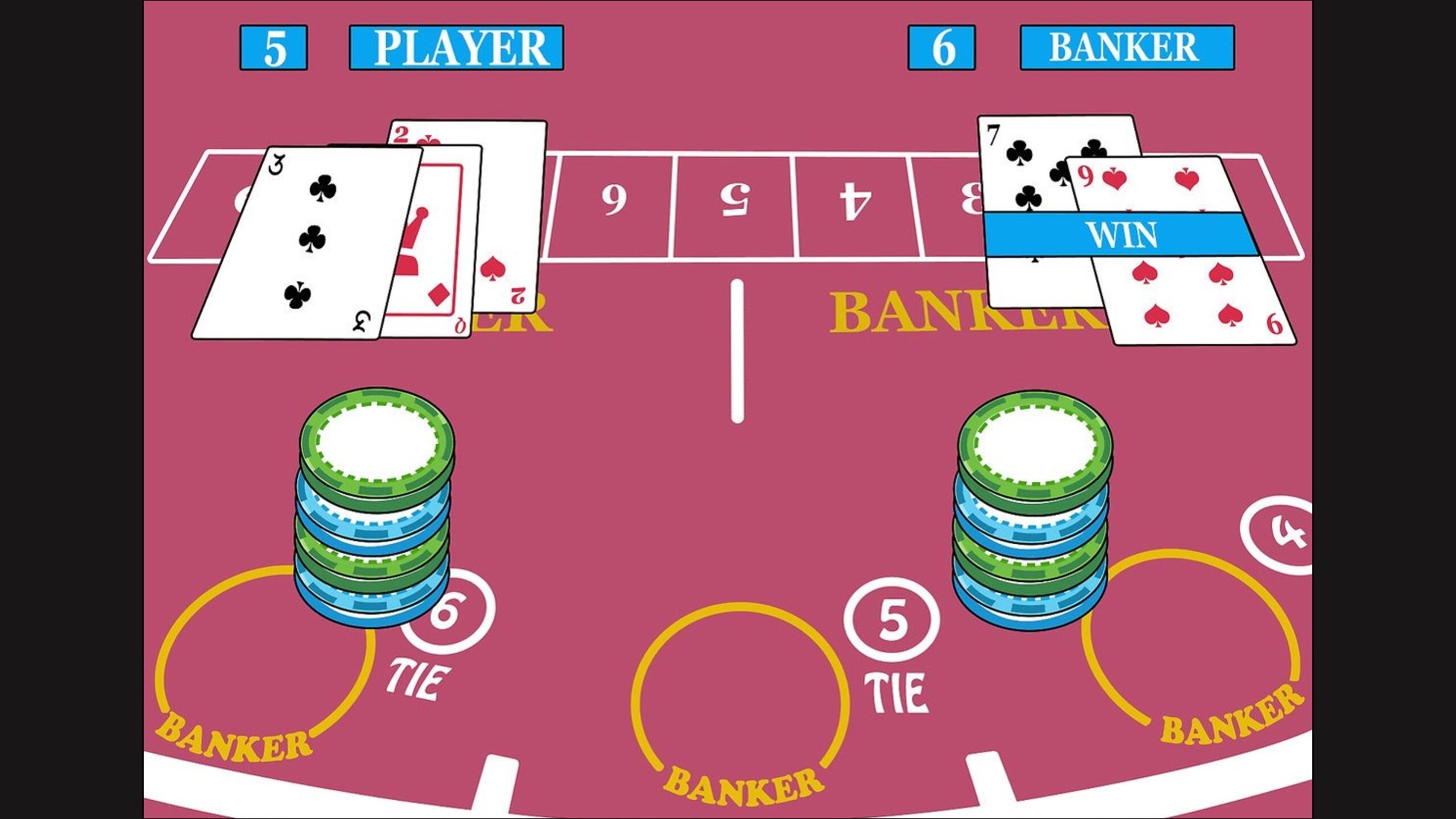 How to Play Baccarat