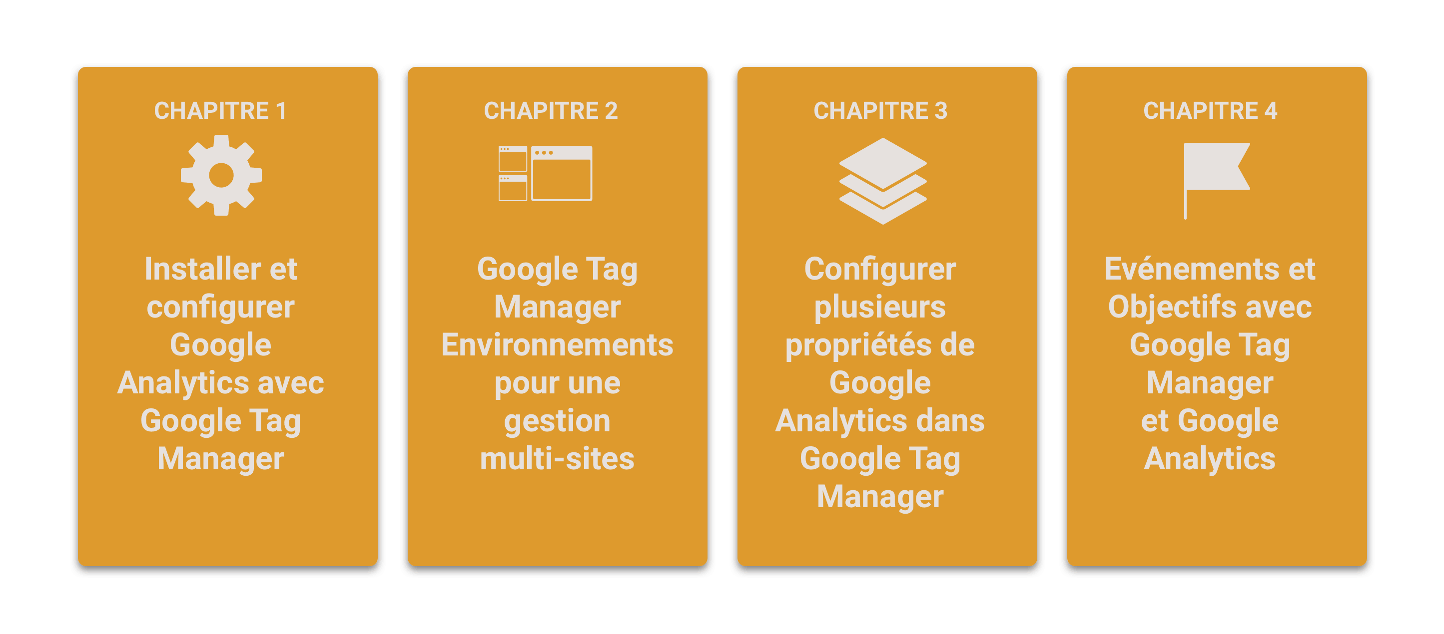 Google Tag Manager et Google Analytics: Un Tuto pour les Pros