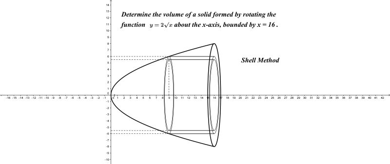 Riemann Sums Samuelson Mathxp - Download Ultra HD Colorful Design | 8K