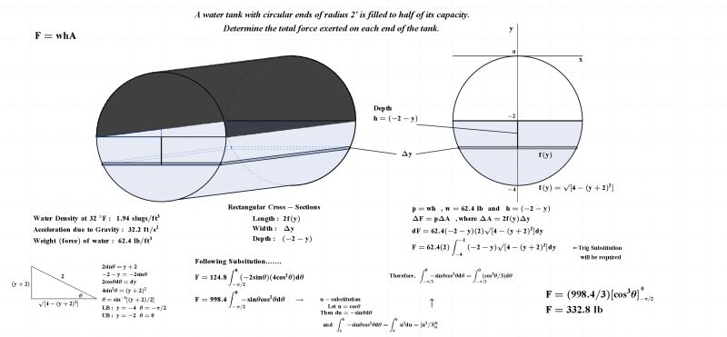 Fluid Force Samuelson Mathxp - Gorgeous Ultra HD Colorful Arts | Free Download