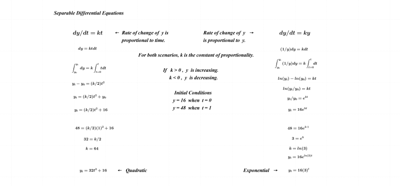 First Order Differential Equations Separable Method Pdf Equations Calculus - Download Creative Mountain Texture | HD