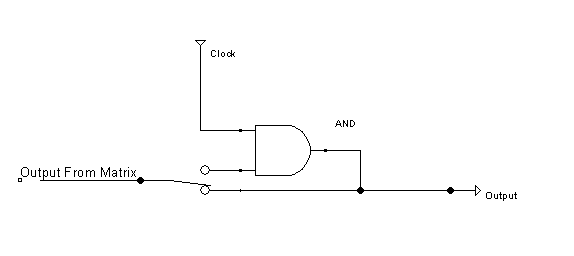 AND gate for gate sequencer