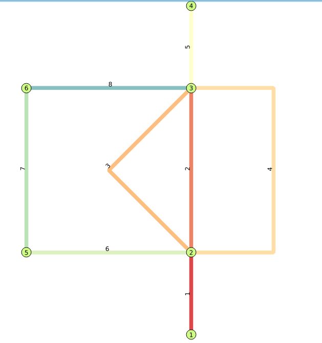 Katarzyna Sanak Github - Gorgeous HD Abstract Designs | Free Download