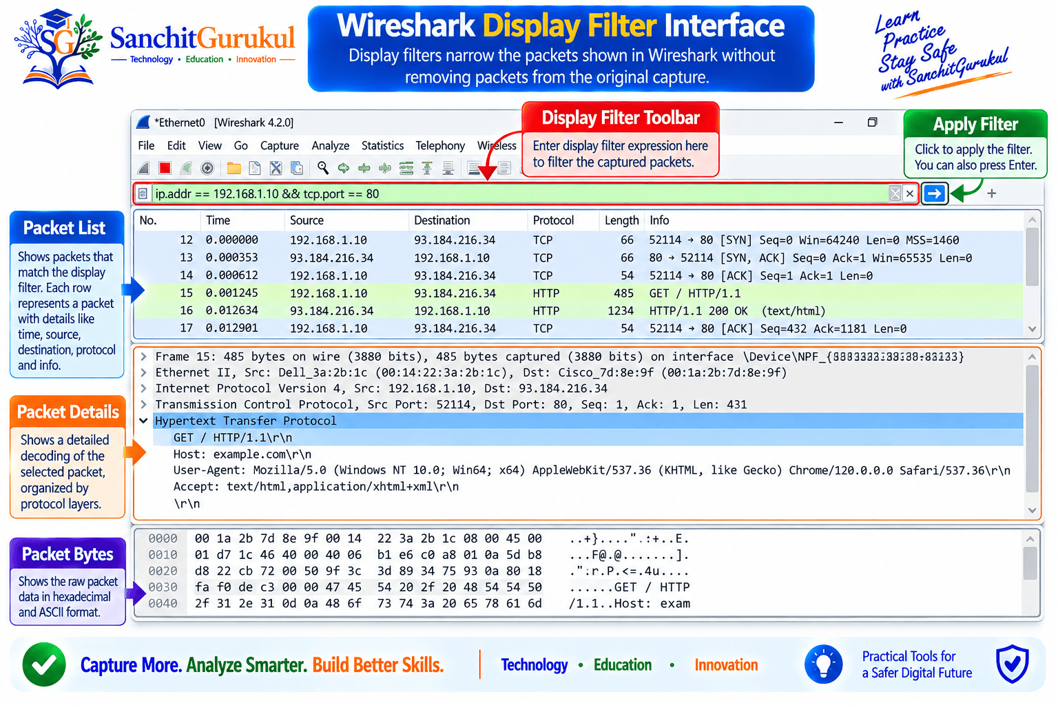 Wireshark Display Filter Interface