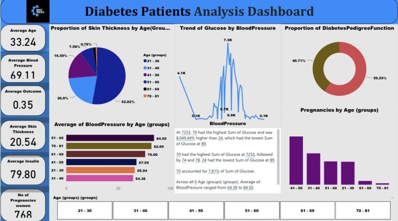 Github Sandali Anuththara Sandali Anuththara Github Io - Classic Gradient Wallpaper - Ultra HD