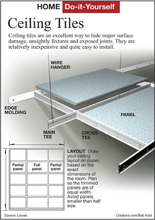 Install a Suspended Ceiling to Hide Cracks - The San Fernando 