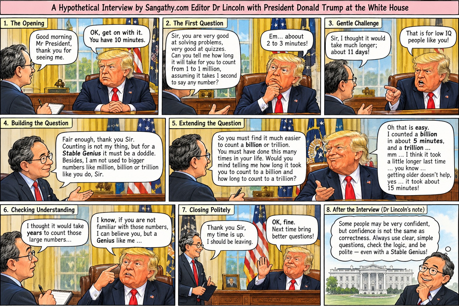 Sangathy Editor interviews Trump