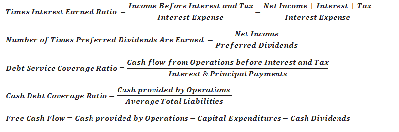 The cash flow most commonly used to . Financial Leverage Nitin D Sharma