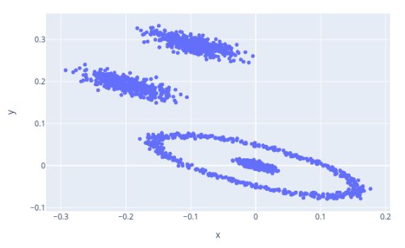 Intuiting The Mapper Algorithm Justin Skycak - Download Creative Minimal Design | 8K