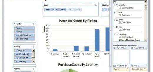 Powerful Excel 2025 Santexceltutorial - Light Photo Collection - Retina Quality