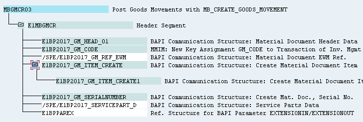 SAP Good Movement IDoc MBGMCR03