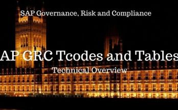 SAP GRC Tcodes and Tables