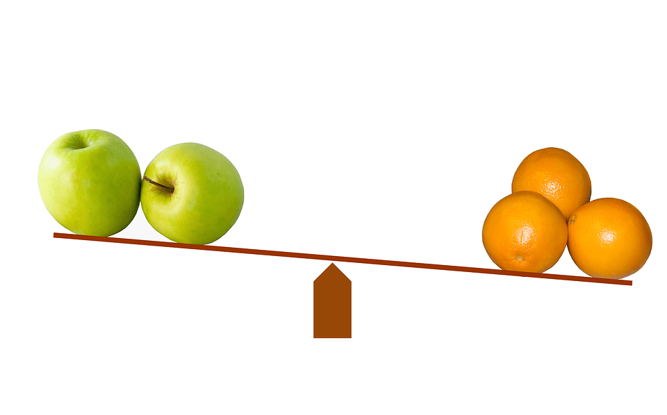 Comparison