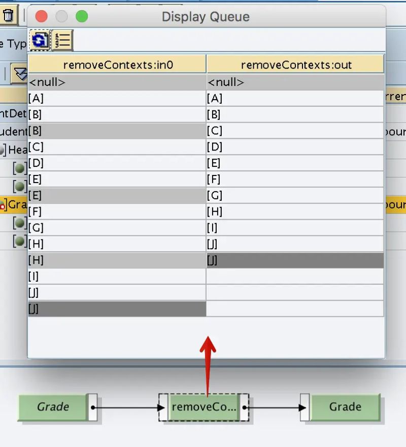 Sap Pi Graphical Mapping Queue Context Change Sap Integration Hub - Stunning Abstract Image - HD