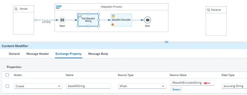 Select Any Xml Node With A Given Value Using Coldfusion And Xpath - Premium Sunset Image Gallery - Full HD