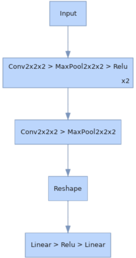 Model Graph Sapsan Wiki - Full HD City Images for Desktop