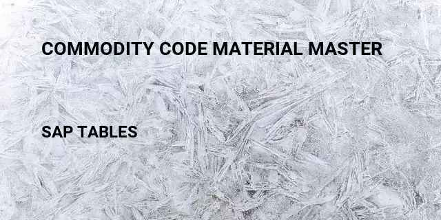 Solved Commodity Code Field Is Not Appearing In Material Sap - Abstract Designs - Creative Full HD Collection