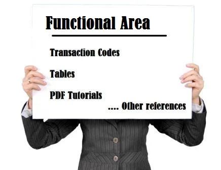 Functional Area Pdf - Space Backgrounds - Beautiful Mobile Collection