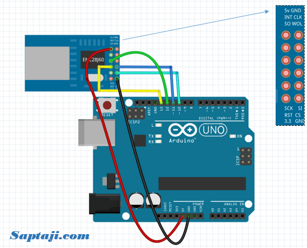 koneksi arduino uno - ethernet module ENC28J60