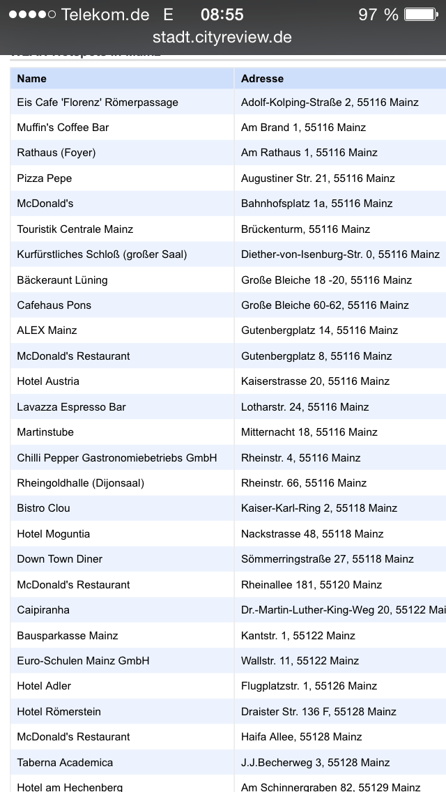 Perverse ich hab noch nie fragen. Auf Der Suche Nach Dem Verlorenen Wifi Sari Auf Safari